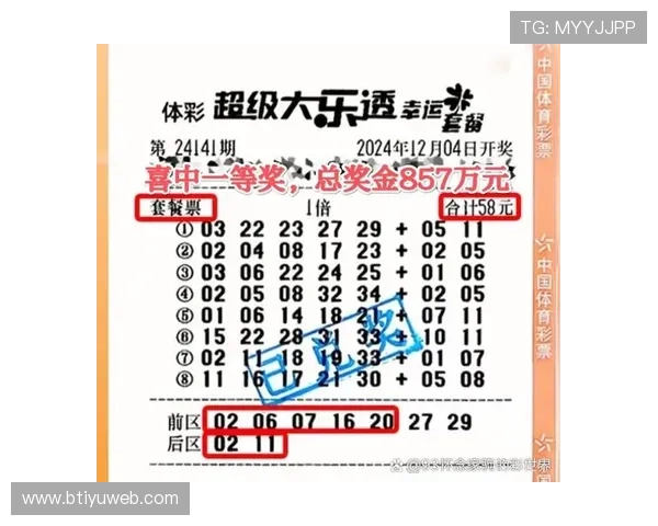 彩票开奖112结果揭晓：幸运号码与惊喜大奖诞生